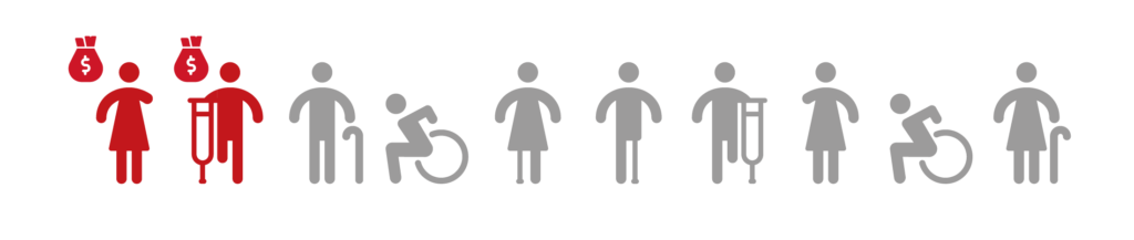 lavoro infografica