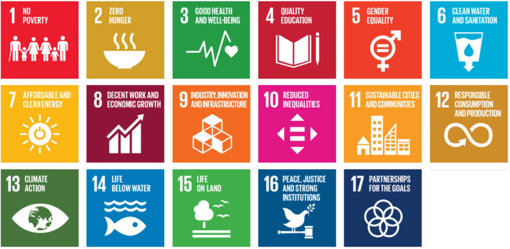 SDGs